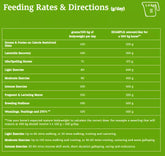 Prydes EasiKeeper 5kg **